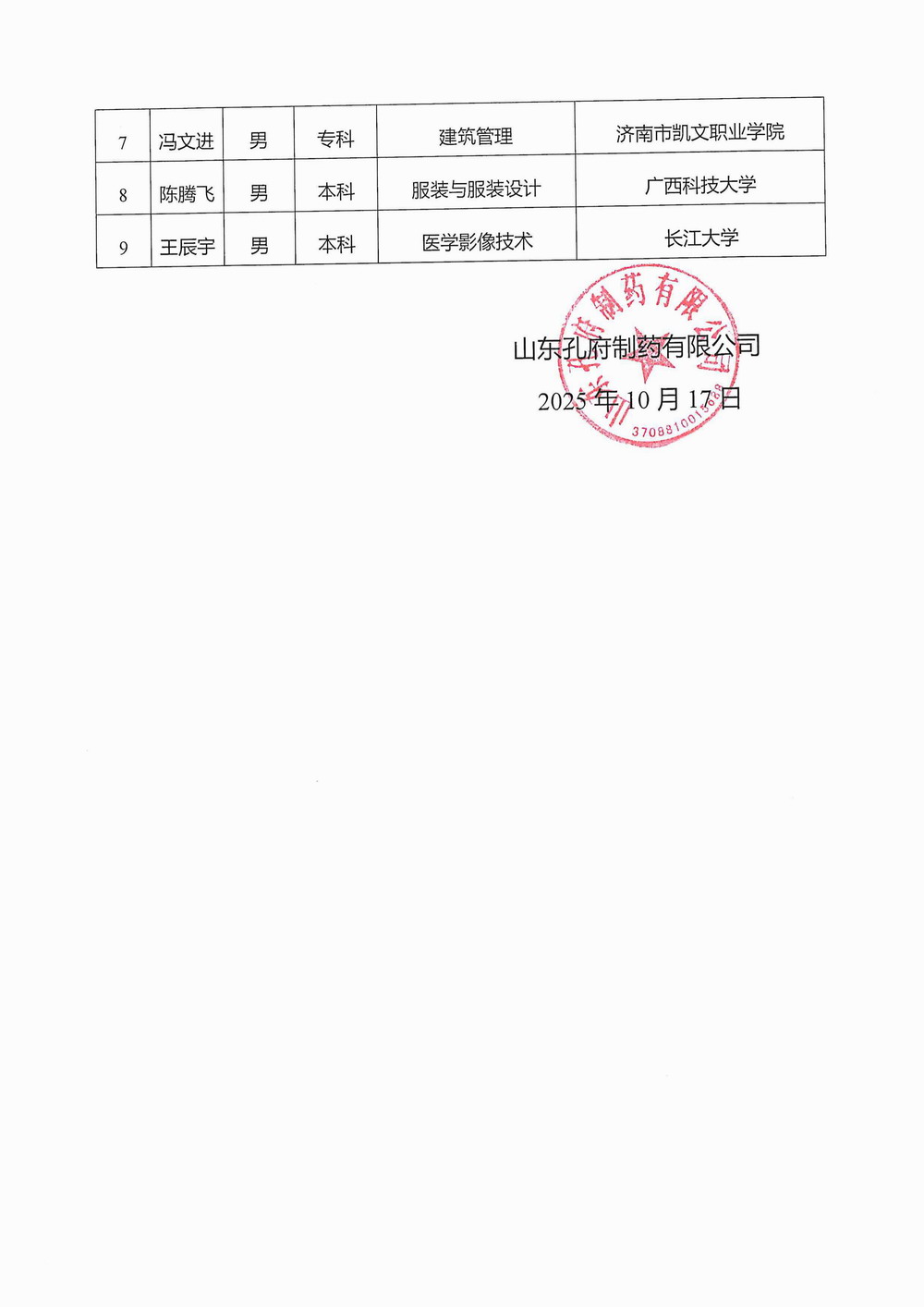 山東孔府制藥有限公司公開招聘擬錄用人員公示-圖片-1.jpg